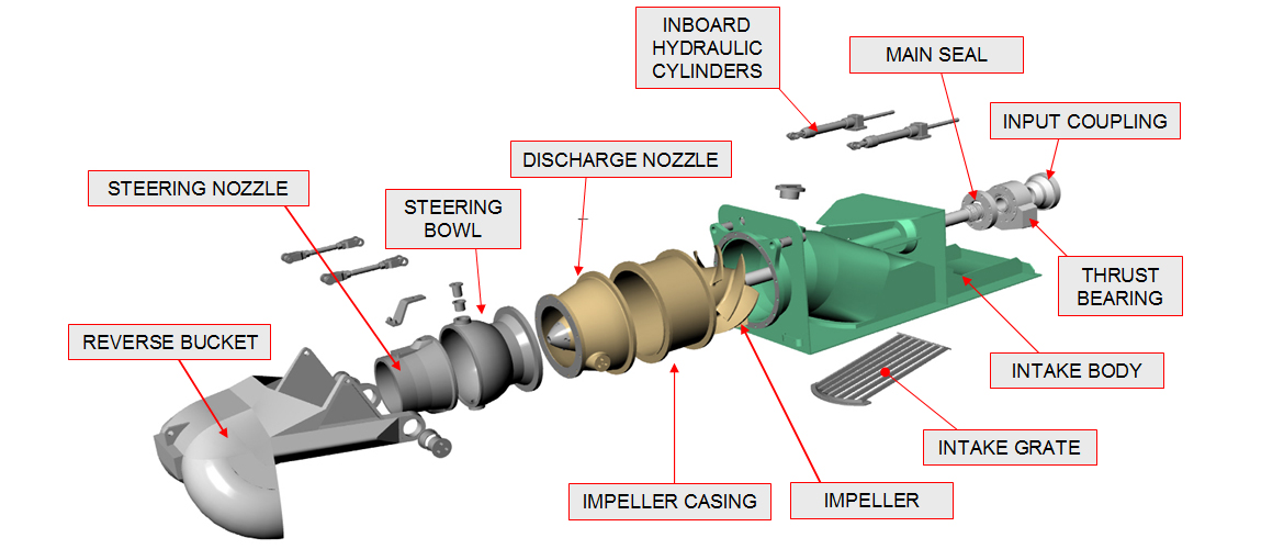 WATERJET-FEATURES1-w133.jpeg